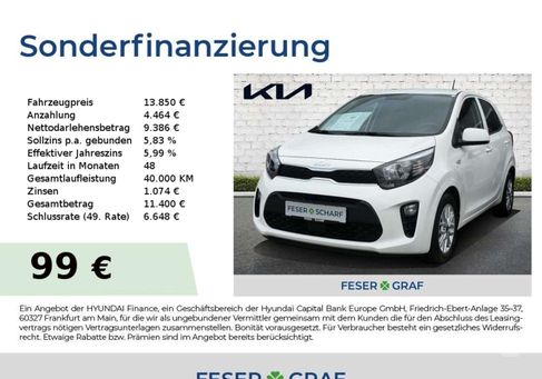 Kia Picanto, 2024