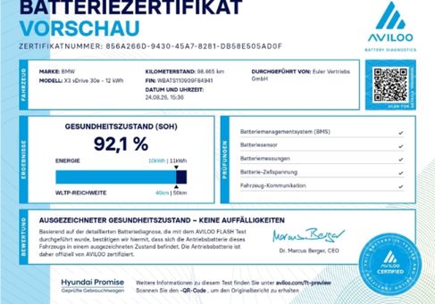 BMW X3, 2021 2