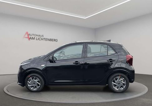Kia Picanto, 2025