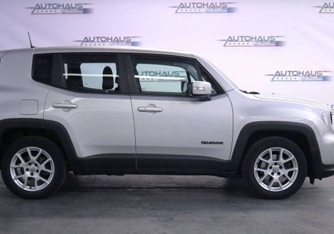 Jeep Renegade, 2020 3