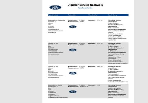 Ford Grand C-Max, 2018