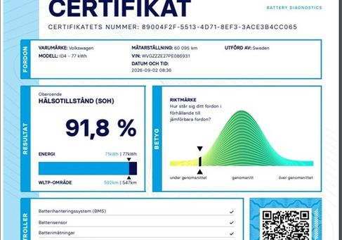 Volkswagen ID.4, 2023 3