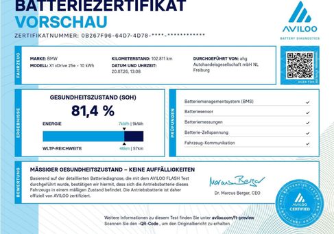 BMW X1, 2021