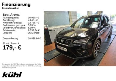 Seat Arona, 2020