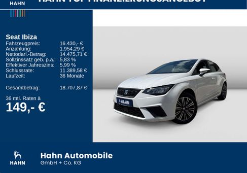 Seat Ibiza, 2024