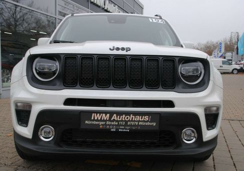 Jeep Renegade, 2021