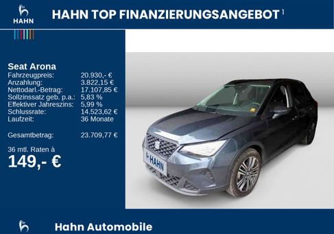 Seat Arona, 2024 2