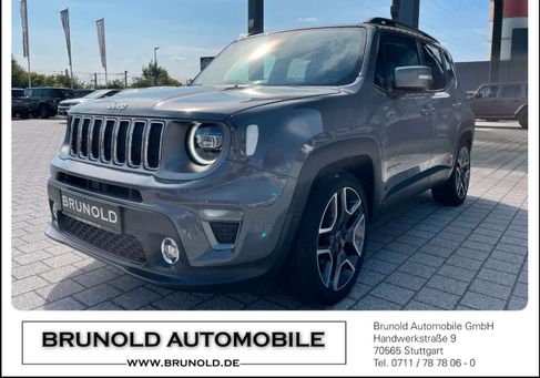 Jeep Renegade, 2020