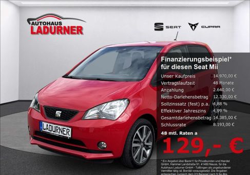 Seat Mii, 2020