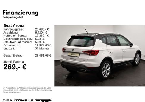 Seat Arona, 2024