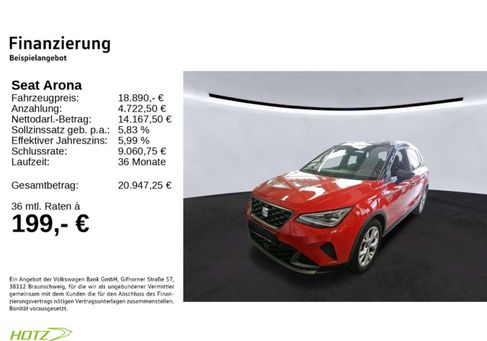 Seat Arona, 2022