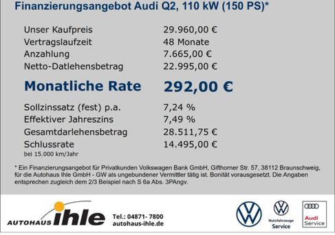 Audi Q2, 2024