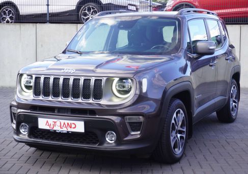 Jeep Renegade, 2021