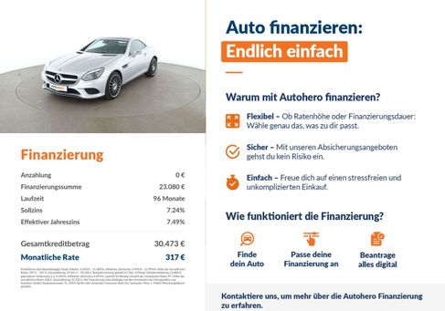 Mercedes-Benz SLC 200, 2019 2