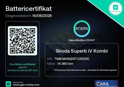 Skoda Superb, 2026