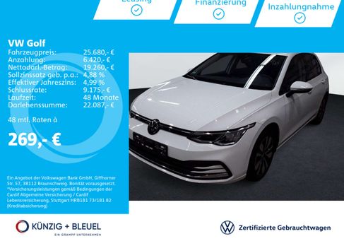 Volkswagen Golf, 2024