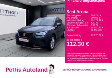 Seat Arona, 2025