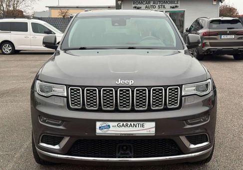 Jeep Grand Cherokee, 2020