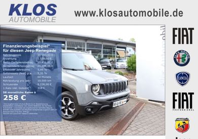 Jeep Renegade, 2022