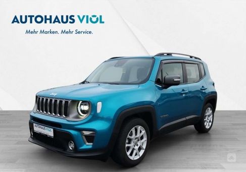 Jeep Renegade, 2020