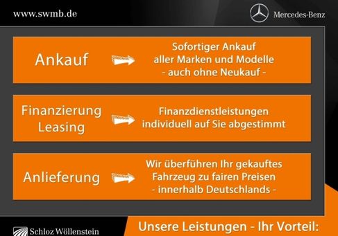 Mercedes-Benz B 180, 2020