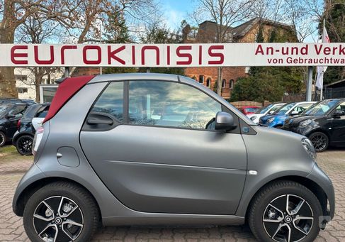 Smart ForTwo, 2021