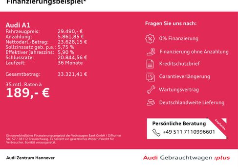Audi A1, 2025