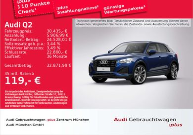 Audi Q2, 2024