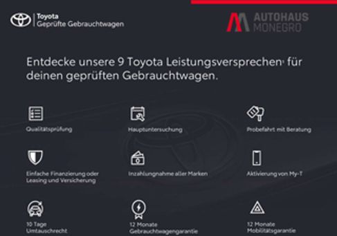 Toyota C-HR, 2025 2