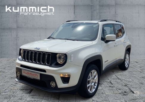 Jeep Renegade, 2021