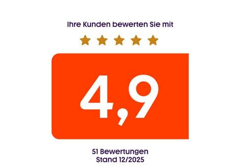 Mercedes-Benz GLA 220, 2018