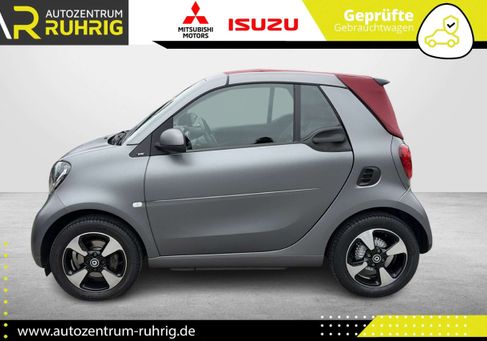Smart ForTwo, 2018
