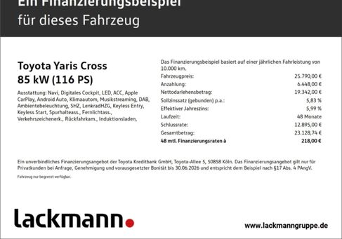Toyota Yaris Cross, 2025 2