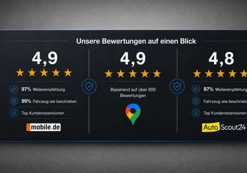 BMW X3, 2018 2