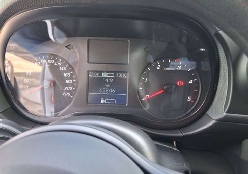 Mercedes-Benz Citan, 2022