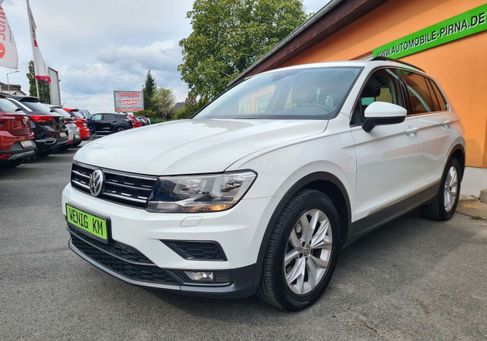Volkswagen Tiguan, 2017