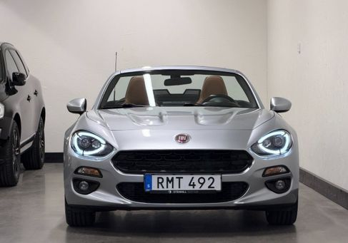 Fiat 124 Spider, 2017