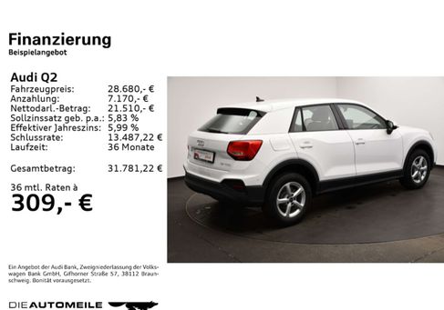 Audi Q2, 2025 2