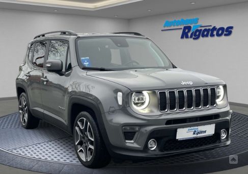 Jeep Renegade, 2020