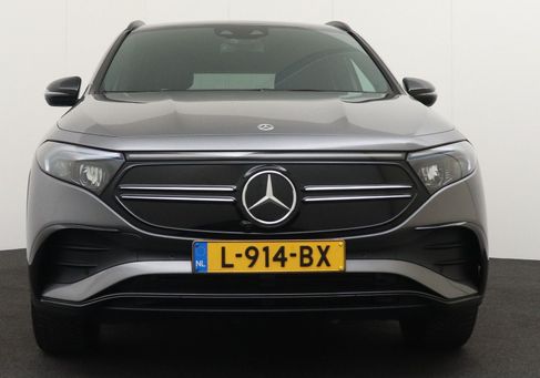 Mercedes-Benz EQA, 2021