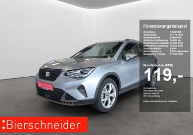 Seat Arona, 2024