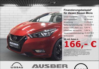 Nissan Micra, 2020