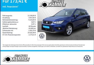 Seat Arona, 2021