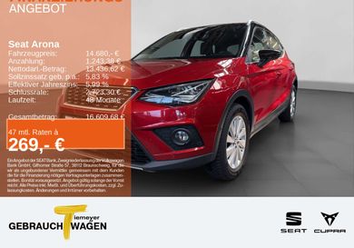 Seat Arona, 2020