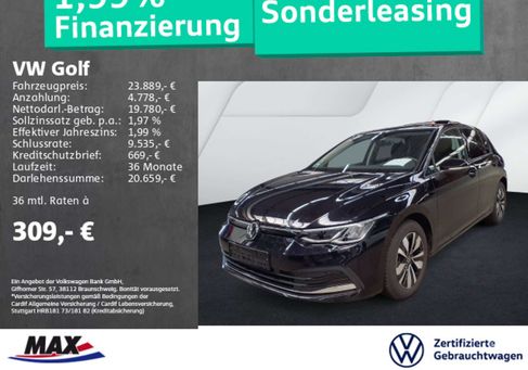 Volkswagen Golf, 2024