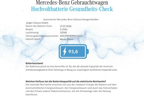 Mercedes-Benz A 250, 2023