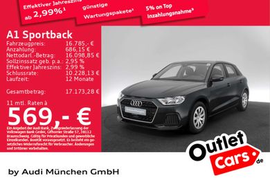Audi A1, 2021