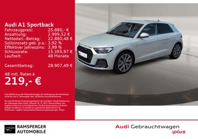 Audi A1, 2025