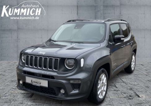 Jeep Renegade, 2023