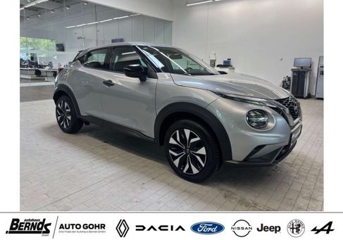 Nissan Juke, 2024 2